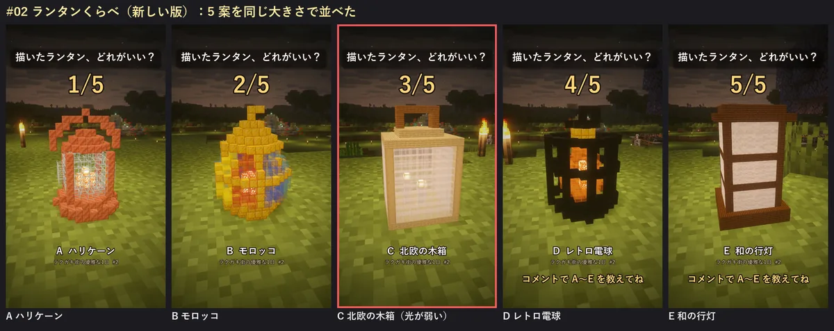 ランタンくらべの 5 案を並べた画像。ハリケーン、モロッコ、北欧の木箱、レトロ電球、和の行灯